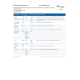 NR 601 Week 2 iHuman Report on Case Dylan Scott