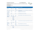 NR 601 Week 3 iHuman Report on Case Regina Ricardo