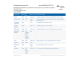NR 601 Week 6 iHuman Report Case Ella West V5 PC -K