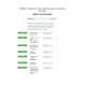 NR 503 Week 1 Quiz; Practice Quiz (July Submission)