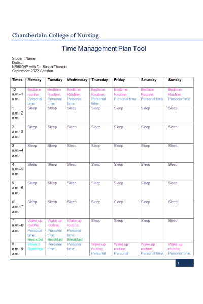 NR 500NP Week 3 Assignment; Graduate Skills; Time Management