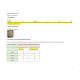 BIOS 242 Week 4 Lab 1; Disinfectants and Antibiotics