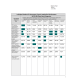 NR 446 Individual Student ATI Assessment Trends Longitudinal Performance