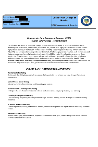 NR 565 Week 4 Assignment; CEAP-NP Survey Results