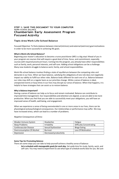 NR 565 Week 8 Assignment; CEAP-NP Focus Activity