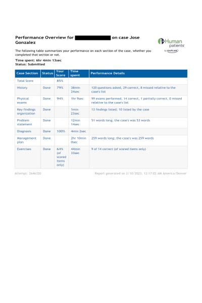 NR 509 Week 5 iHuman Report on case Jose Gonzalez