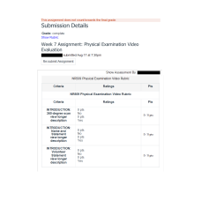 NR 509 Week 7 Assignment; Physical Examination Video Evaluation