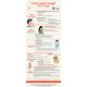 NR 565 Week 7 Patient Teaching Infographic - Cold and Cough