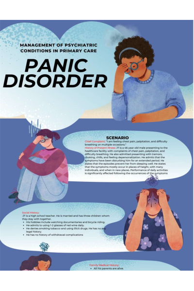 NR 566 Week 7 Assignment; Management of Psychiatric Conditions in Primary Care;  Panic Disorder