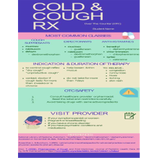 Patient Education OTC Medications Infographic; COLD & COUGH RX