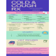 Patient Education OTC Medications Infographic; COLD & COUGH RX