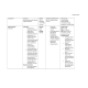 NR 546 Week 6 Addiction Medication Table
