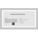 ETHC 445N Week 4 Assignment; Greater Good Analysis - Recent Healthcare Technology Artificial Intelligence (AI); Option One