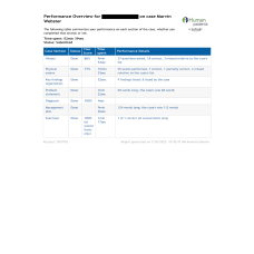 NR 509 Week 2 iHuman Case Marvin Webster