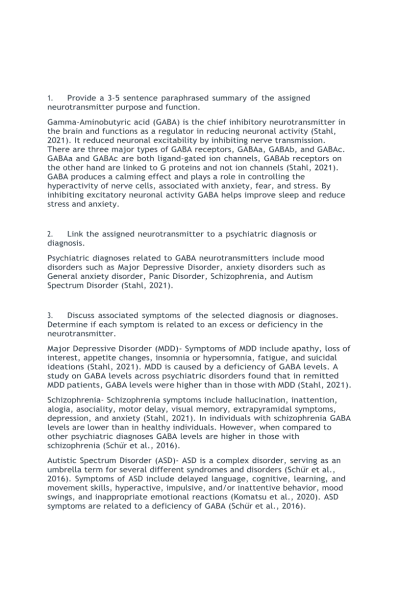 NR 546 Week 2 Discussion; Neurotransmitters - Gamma-Aminobutyric acid (GABA)