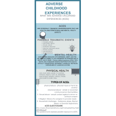 NR 606 Week 7 ACEs Poster Presentation Assignment - Adverse Childhood Experiences