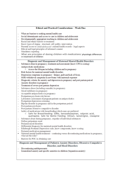NR 606 Week 4 Midterm Exam Review