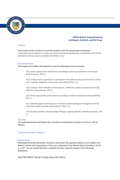 NR 567 Week 6 Study Worksheet; Antifungals, Antivirals, and HIV Drugs
