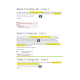 HIT 205 Module 5 Coding Lab - Case 1, 2, 3, 4, 5, 6