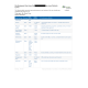 NR 576 Week 2 iHuman Performance Overview on case Victoria Lewis (iHuman Rash)