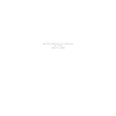 NR 576 Week 7 Assignment; Clinical Practice Guidelines; Benign Prostatic Hyperplasia Paper Transcript