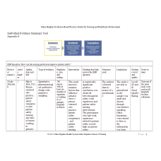 NR 715 Week 5 for Assignment; Johns Hopkins Individual Evidence Summary Tool; Appendix G