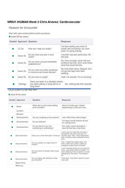 NR 601 Week 2 iHUMAN Chris Alvarez Cardiovascular Case Findings