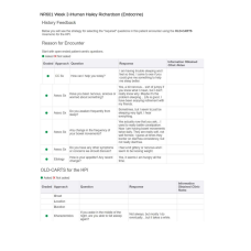 NR 601 Week 3 iHuman Hailey Richardson (Endocrine)