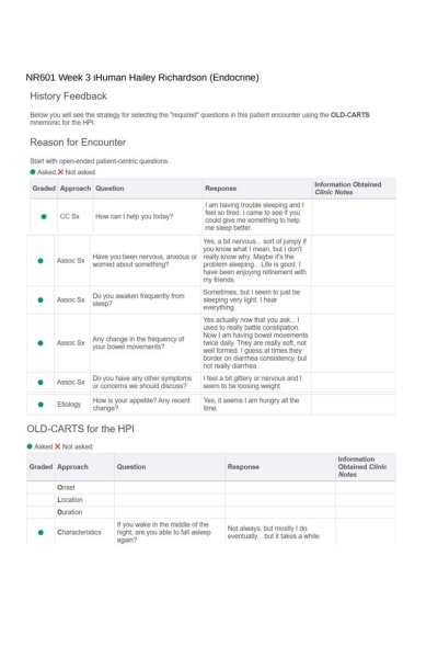 NR 601 Week 3 iHuman Hailey Richardson (Endocrine)