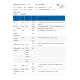 NR 601 Week 6 Neuro iHuman Performance Overview Report on Case Janet Riley