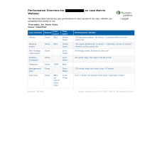 NR 509 Week 2 iHuman Case Marvin Webster