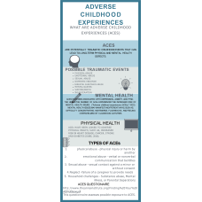 Adverse Childhood Experiences - Presentation