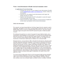 NR 509 Week 1 Discussion & Responses; Social Determinants of Health - Social and community context