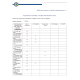 NR 632 Week 3 Responsible, Accountable, Consulted, Informed (RACI) Chart
