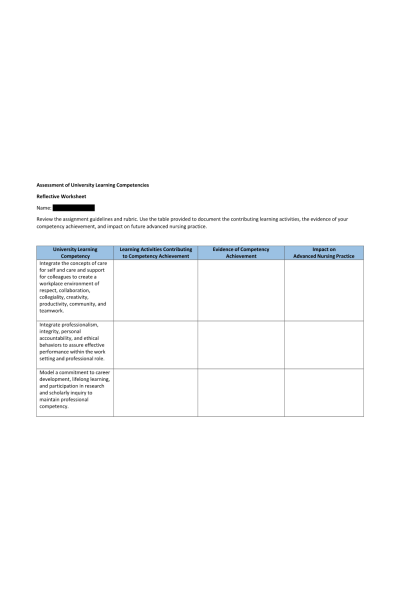 NR 632 Week 8 Assessment of University Learning Competencies; Reflective Worksheet