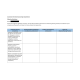 NR 632 Week 8 Assessment of University Learning Competencies; Reflective Worksheet