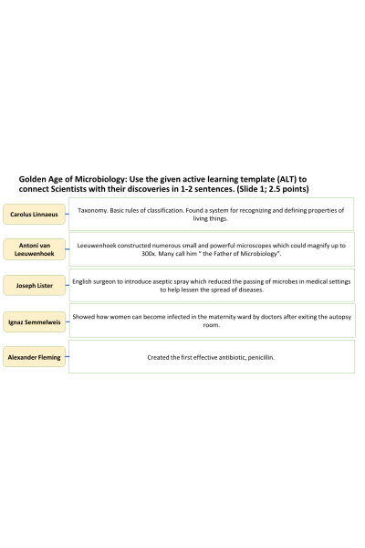 BIOS 242 Week 1 Assignment; Golden Age and Macromolecules