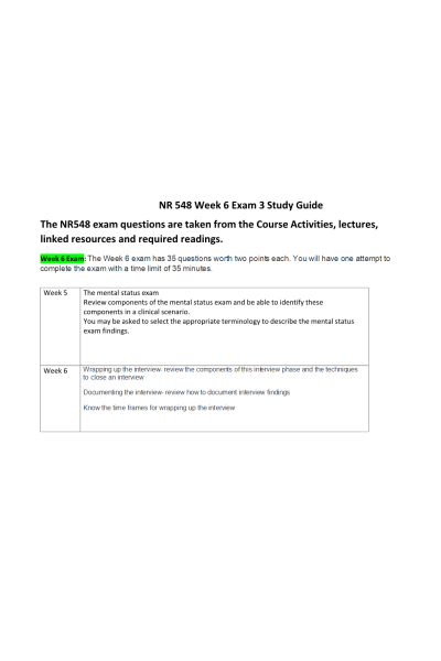 NR 548 Week 6 Exam 3 Study Guide