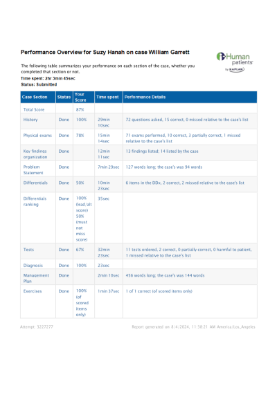 NR 576 Week 5 iHuman Virtual Patient Encounter Case Willaim Garrett - GI Assessment