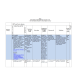 NR 703 Week 3 Assignment Table 2; Johns Hopkins Individual Evidence SummaryTool