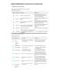 NR 601 Week 2 iHuman Case Chris Alvarez - Cardiovascular Case Findings