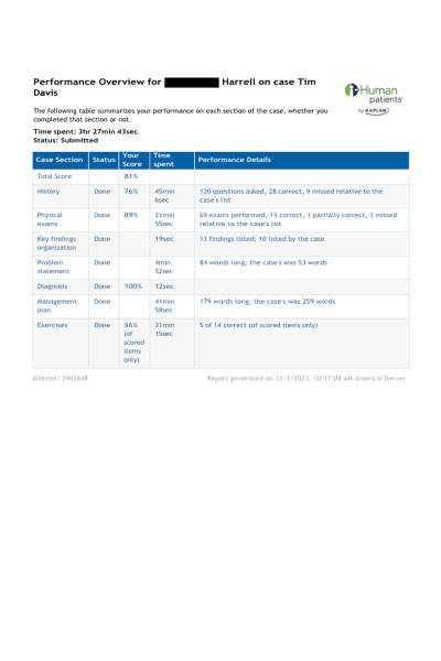 NR 509 Week 5 iHuman case Tim Davis - Complete
