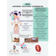NR 606 Week 7 ACEs Poster Presentation Assignment; Adverse Childhood experiences (ACEs) and Trauma-informed Care Infographic