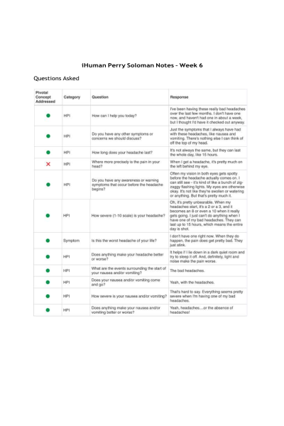 NR 509 Week 6 iHuman Perry Soloman Notes