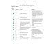 NR 509 Week 5 iHuman Harvey Hoya Notes-EHR