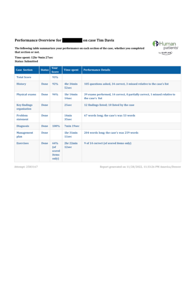 NR 509 Week 5 iHuman Case Tim Davis - Complete