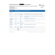 NR 509 Week 5 iHuman Case Tim Davis - Complete