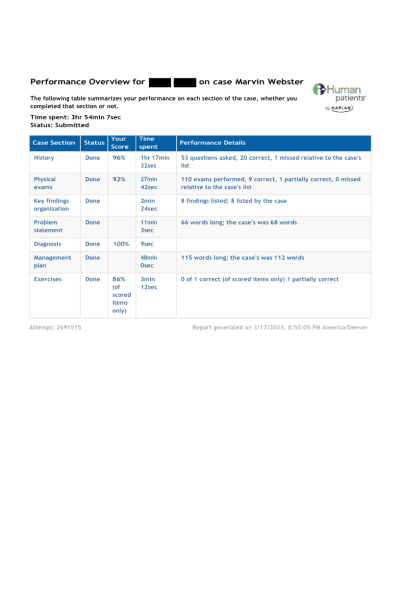 NR 509 Week 2 iHuman Case Marvin Webster