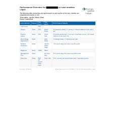iHuman case Anselmo Lopez