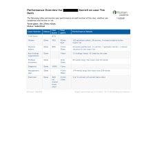 iHuman case Tim Davis - Complete